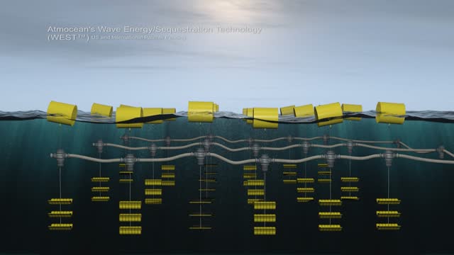 Atmocean array in action